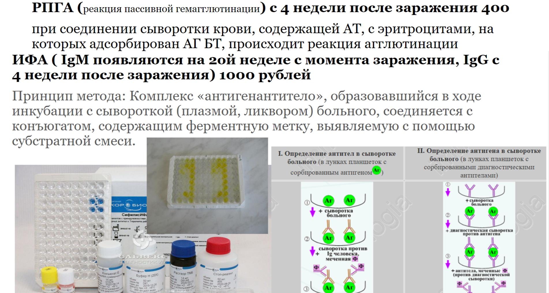 Сифилис ИФА как делают?